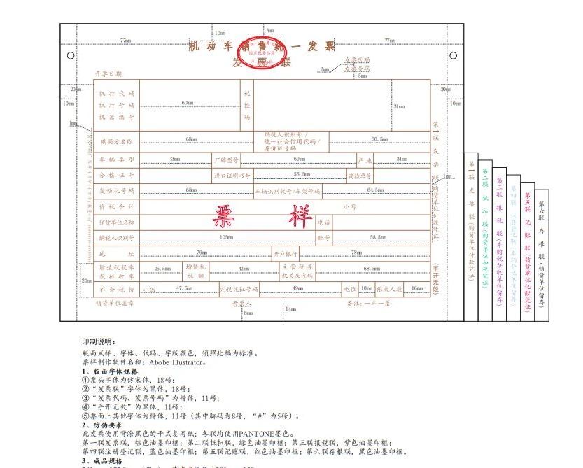 【7月新政】机动车发票使用新规2021年7月1日起正(图2)