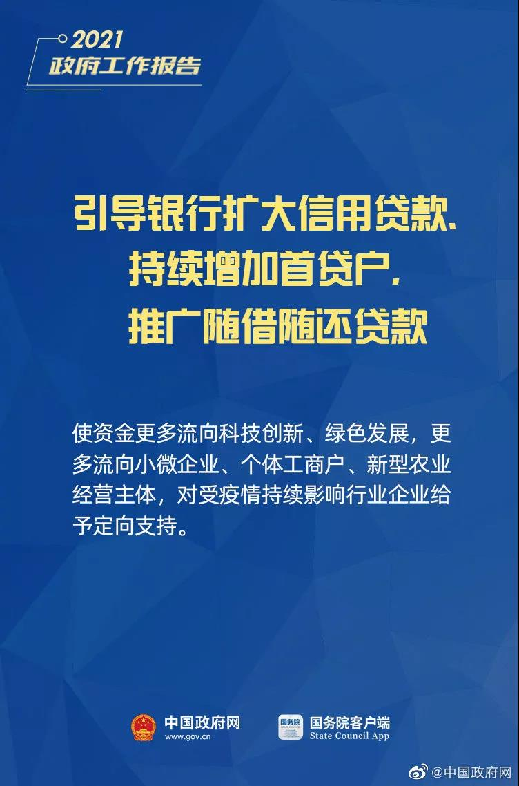 9月全新企业融资高级政策(图1)